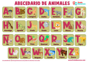 Abecedario con dibujos para infantil