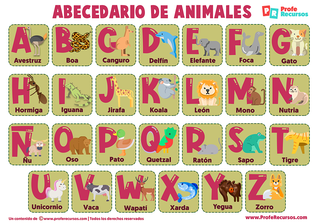 Abecedarios con Dibujos para Niños