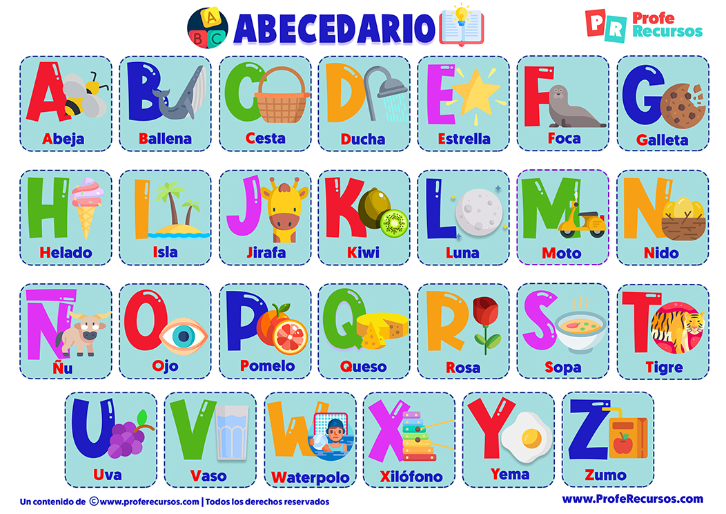 https://www.proferecursos.com/wp-content/uploads/Abecedario-para-Nin%CC%83os-de-Infantil.jpg