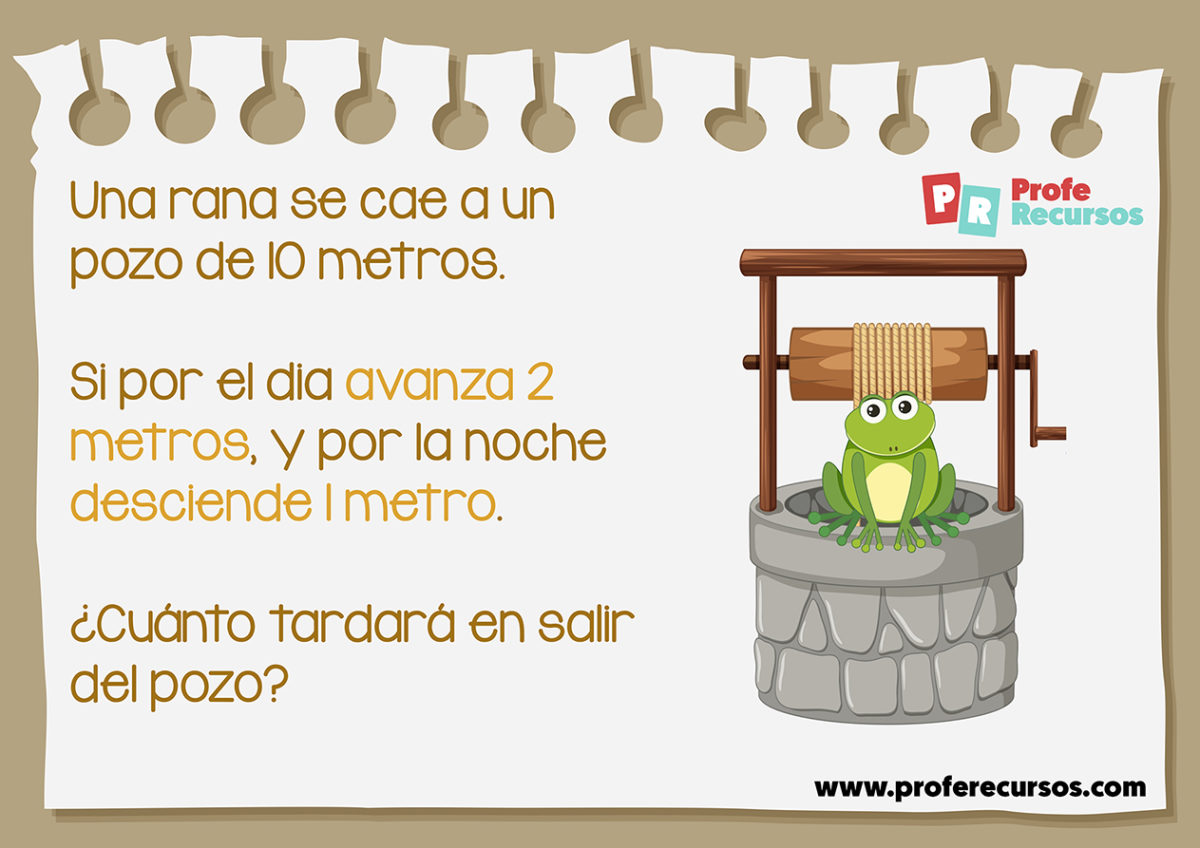 Acertijos Cortos y Fáciles para Niños Acertijos Infantiles