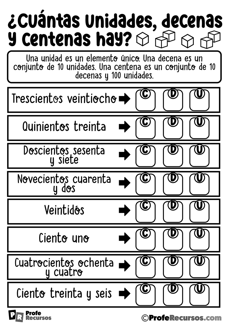 Actividades u d y c