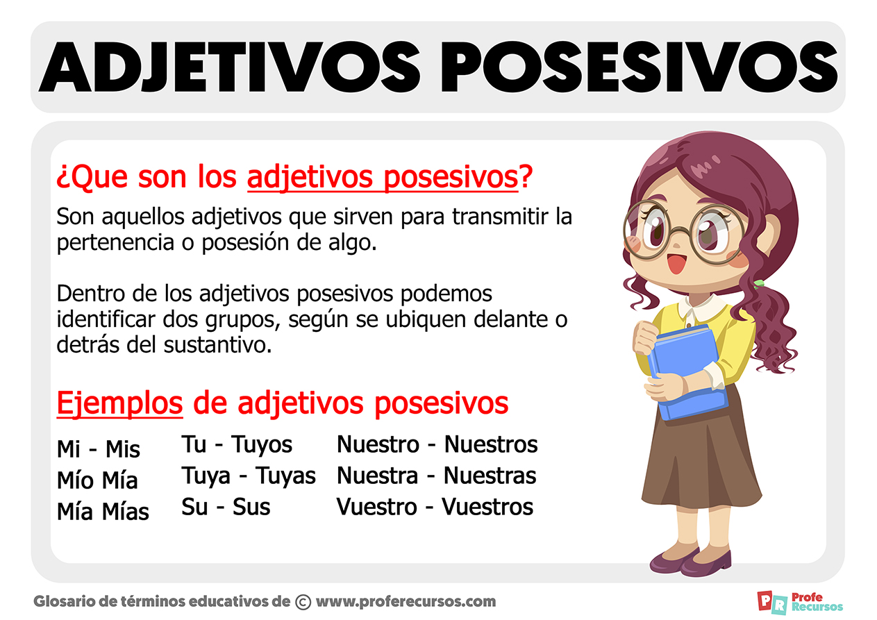 Adjetivos Posesivos