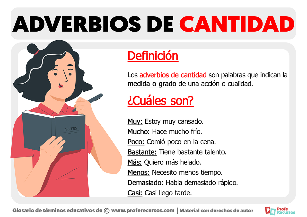 Adverbios de cantidad