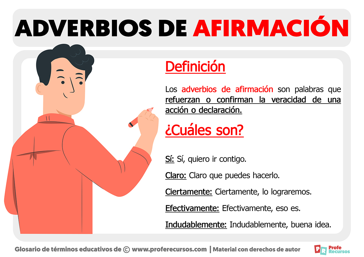 Adverbios de afirmacion