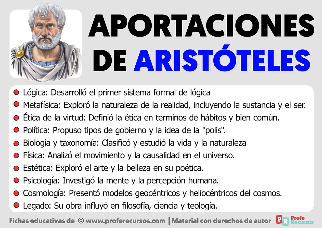 Aportaciones de aristoteles