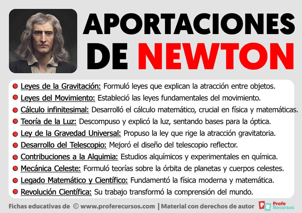 Aportaciones de Isaac Newton