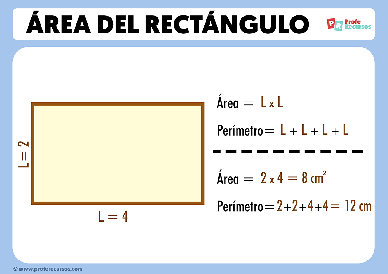 Area Del Rectángulo