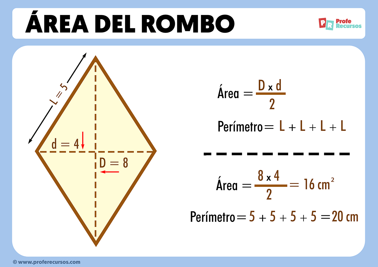 Formula Para Calcular Area Y Perimetro Del Rombo Design Talk