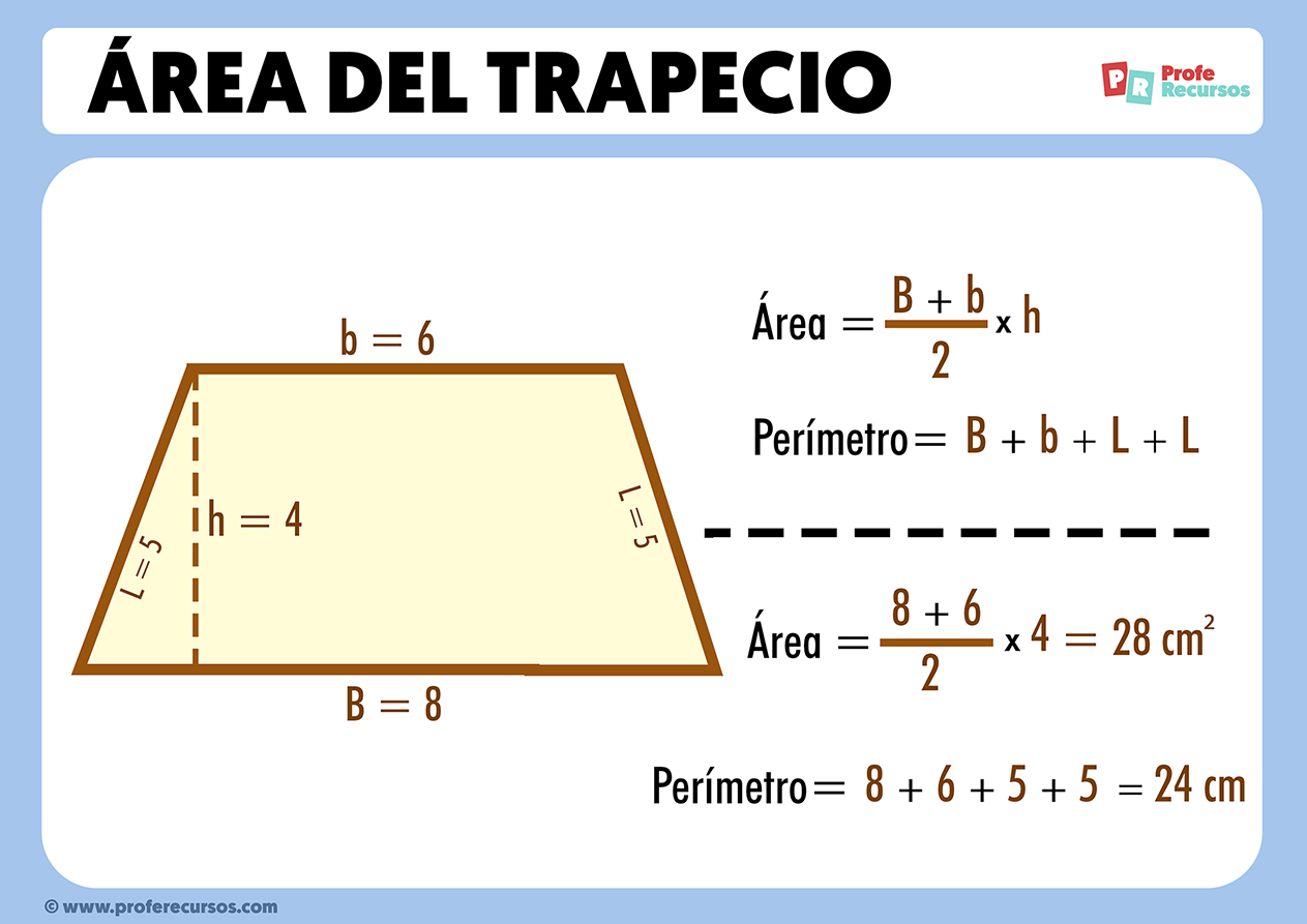 Volumen de un trapecio