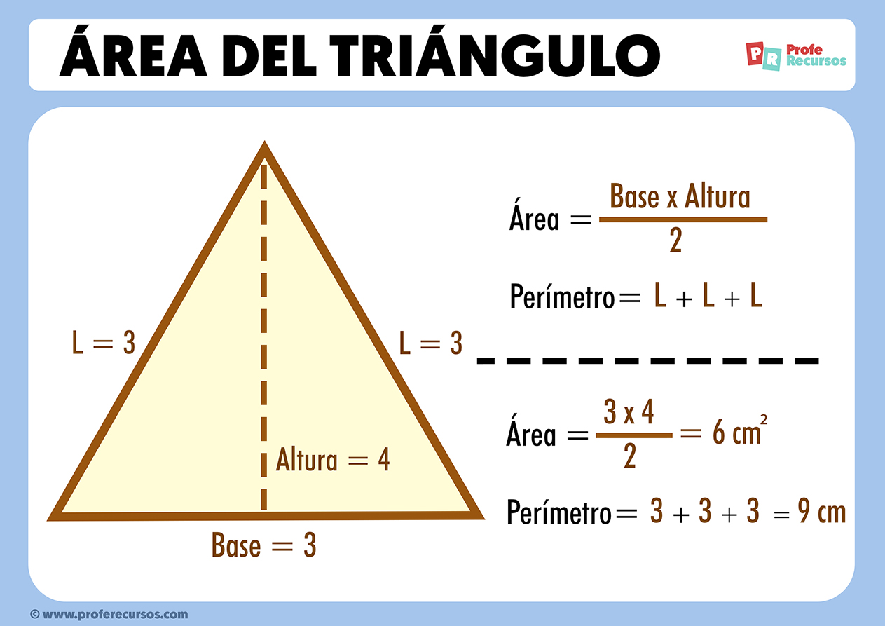 Area del triangulo