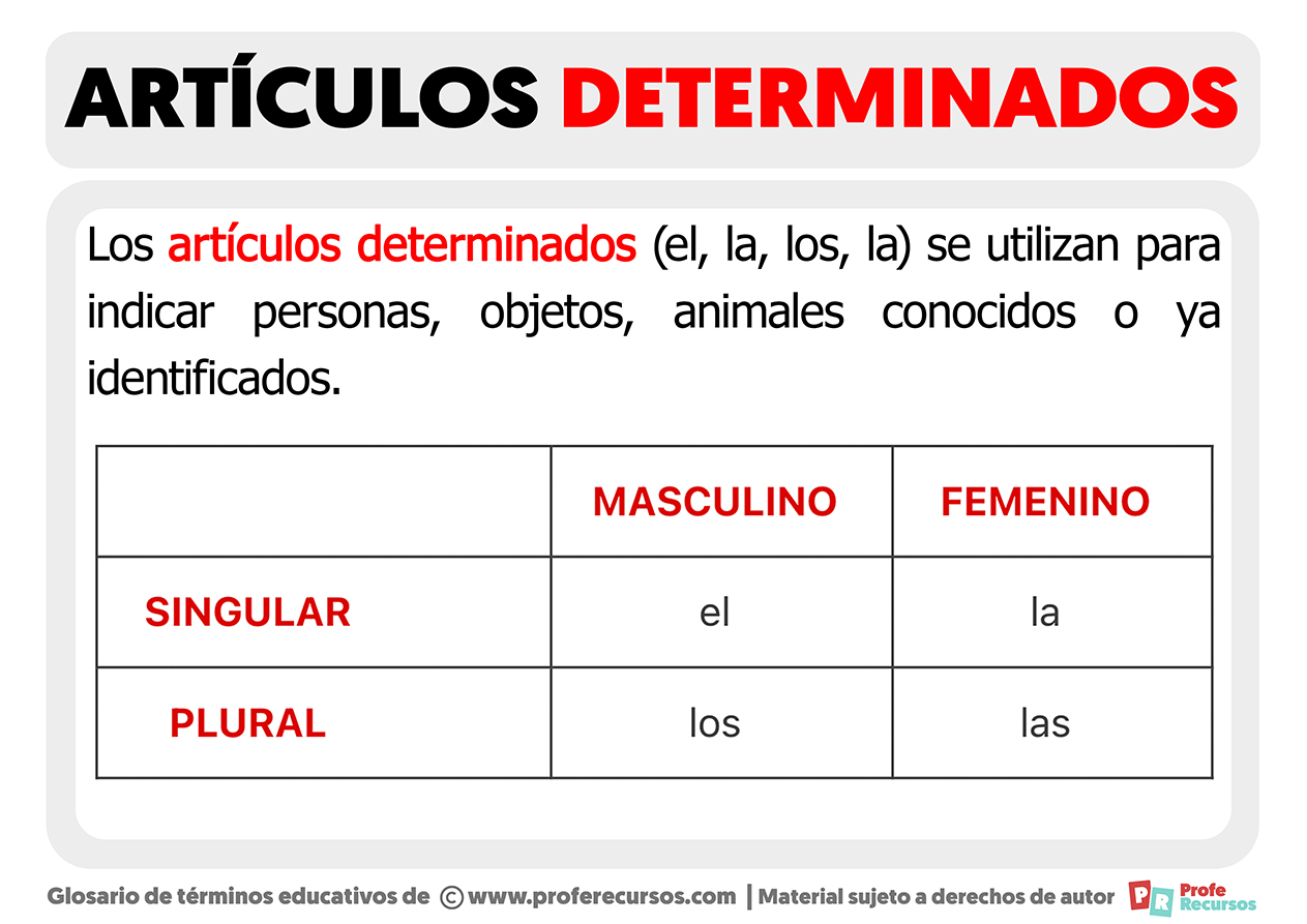 Articulos determinados