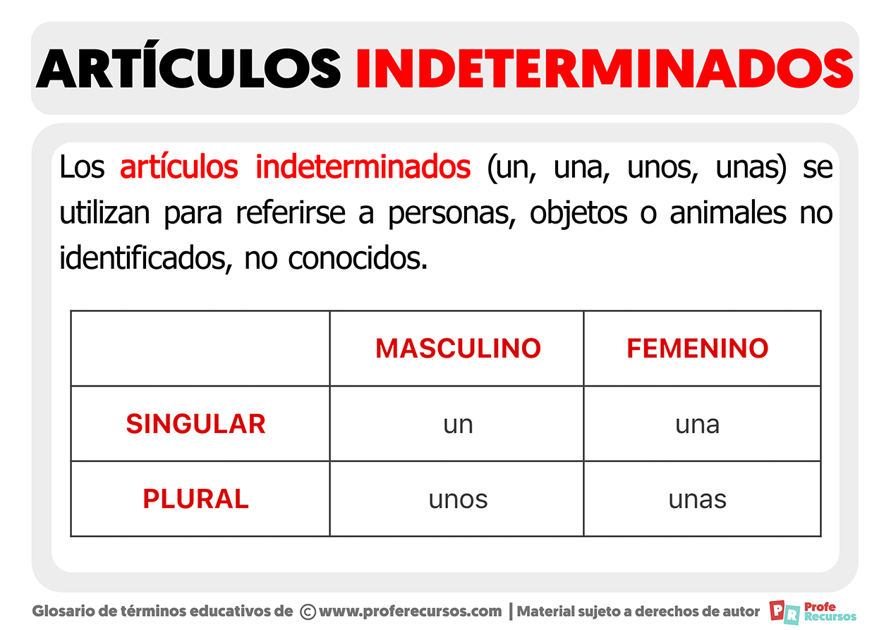 Los Artículos Indeterminados