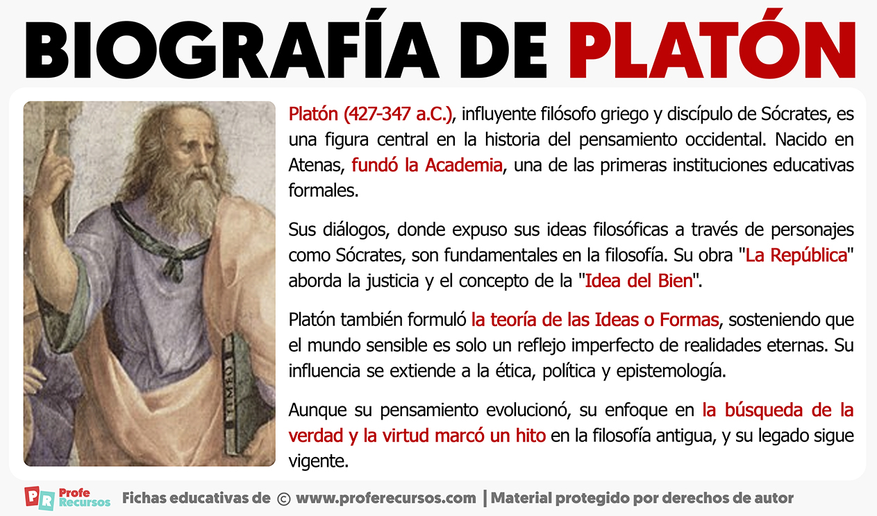 Biografia de platon