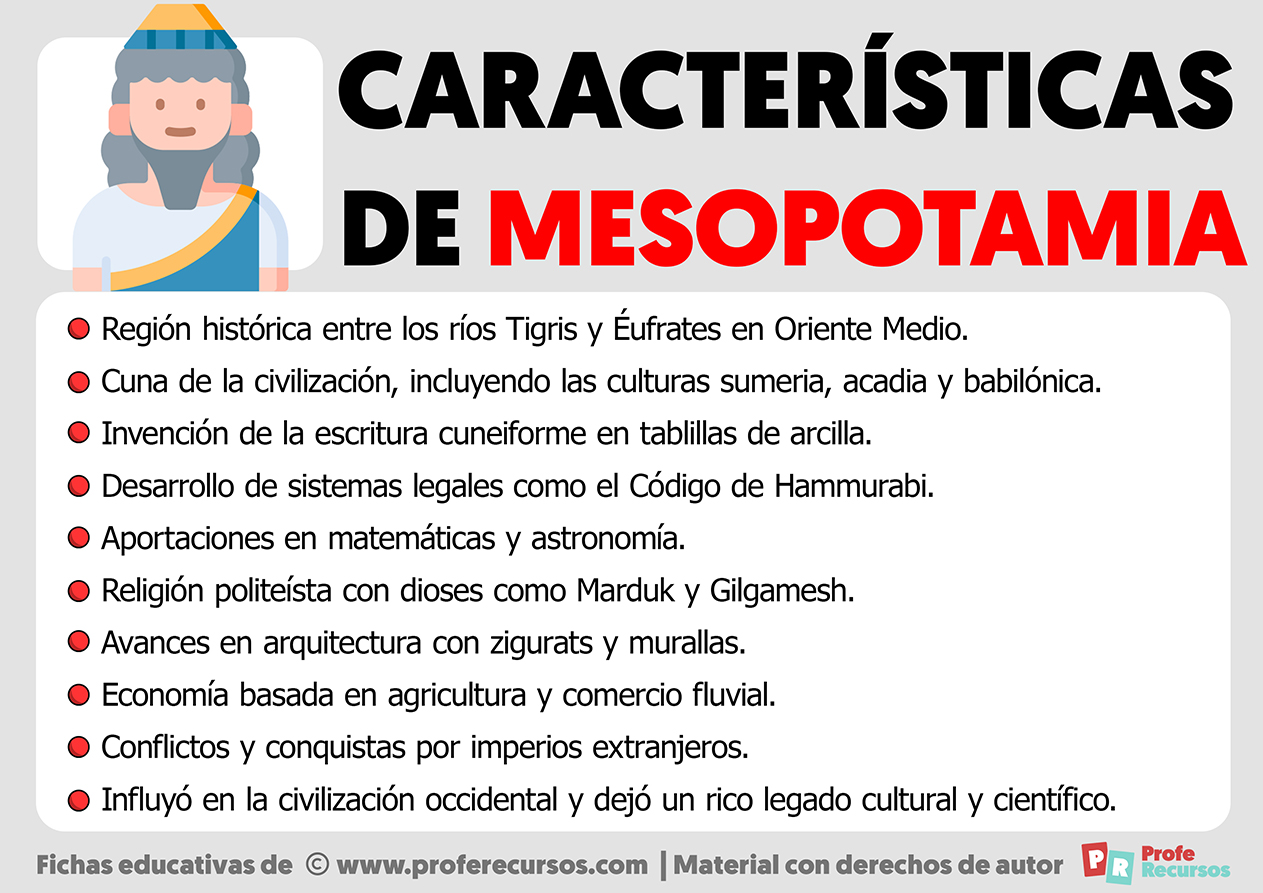 Caracteristicas de mesopotamia