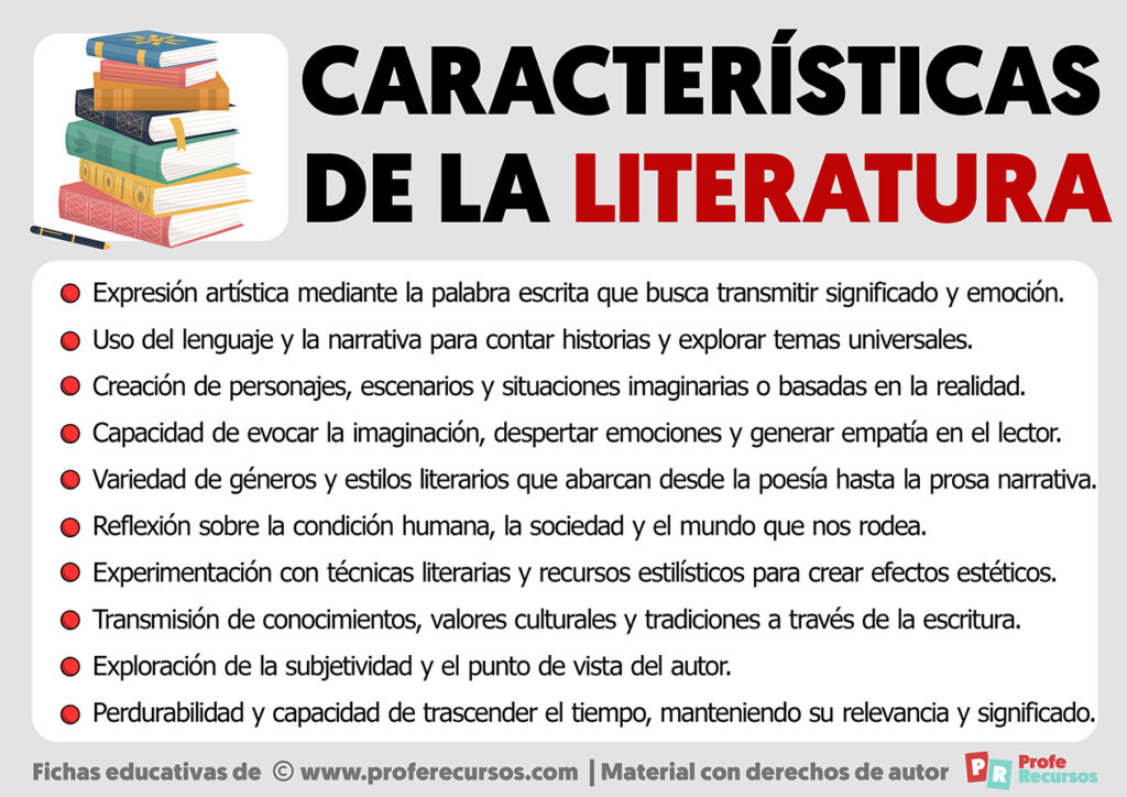 Caracteristicas Y Elementos De La Literatura www.proferecursos.com