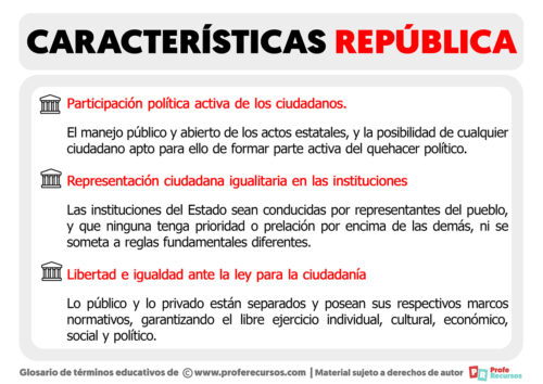 Cuales Son Las Caracteristicas De Una Republica