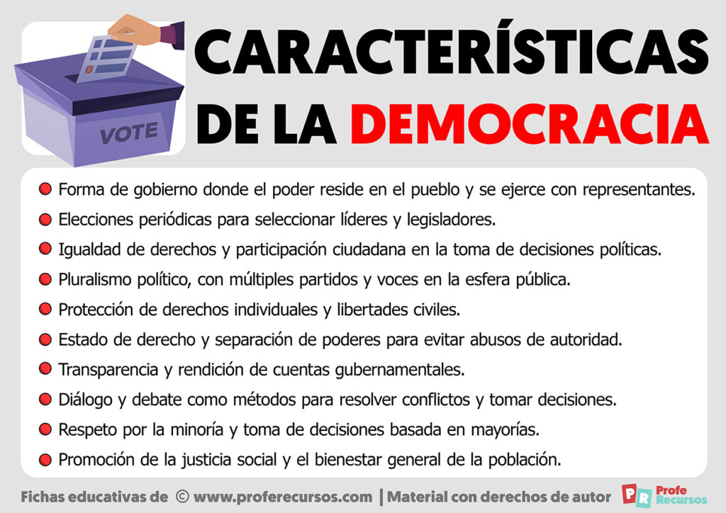 Características de la Democracia