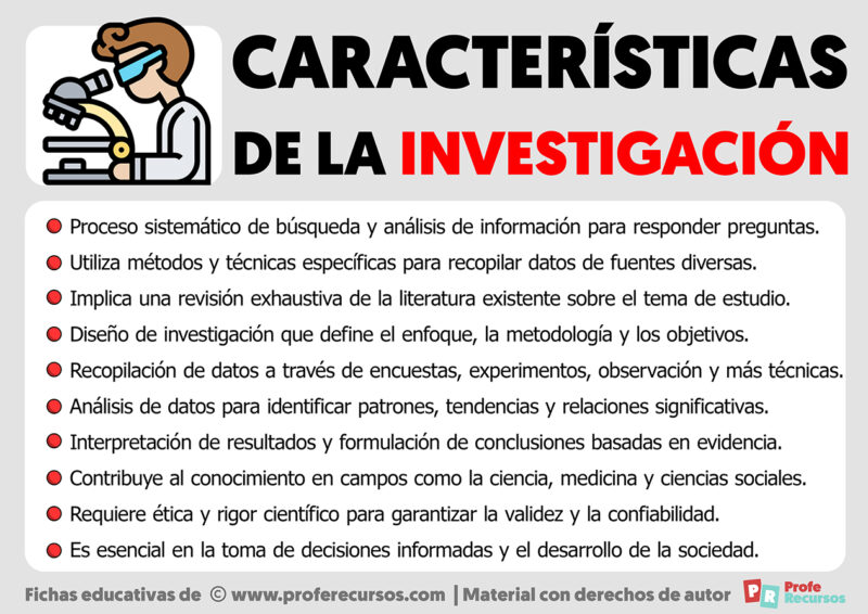 Características de la Investigación