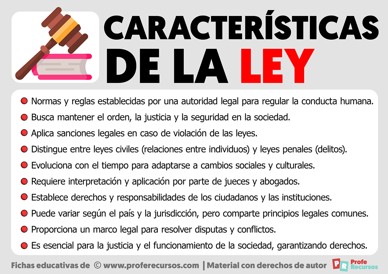 Caracteristicas de la ley