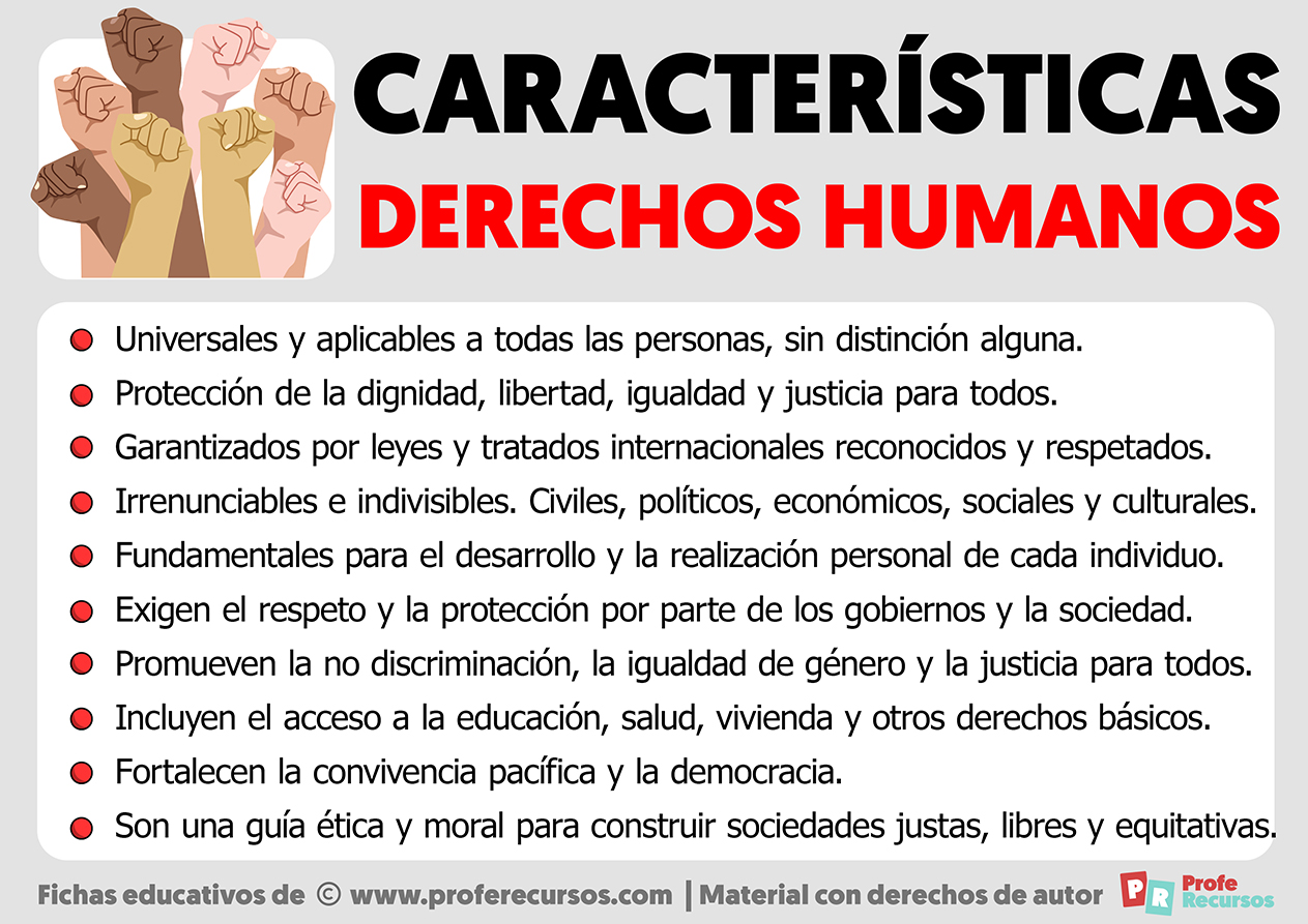 Caracteristicas de los derechos humanos