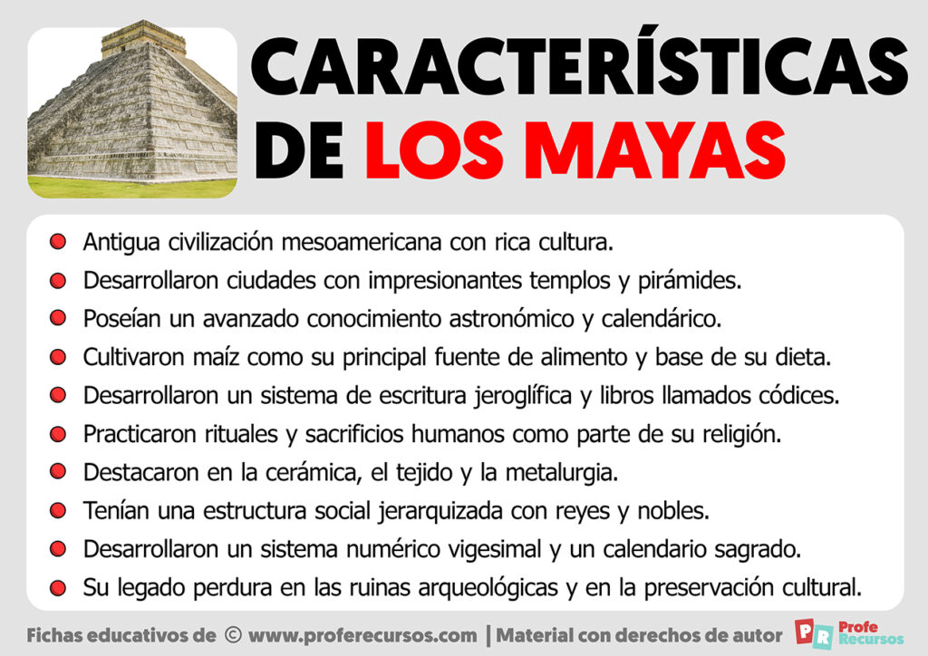 Características de los Mayas Características de los Mayas
