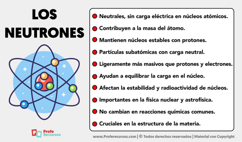 Características de los Neutrones