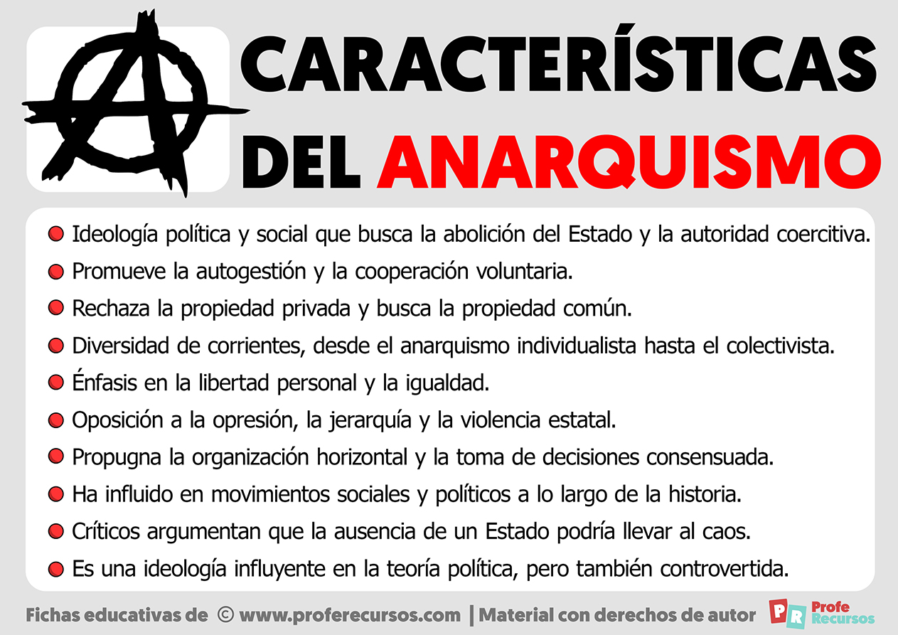 Caracteristicas del anarquismo