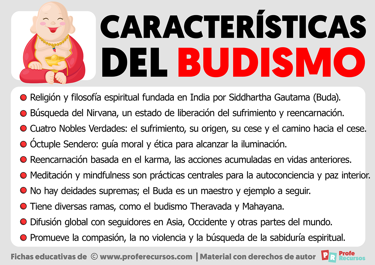 Caracteristicas del budismo