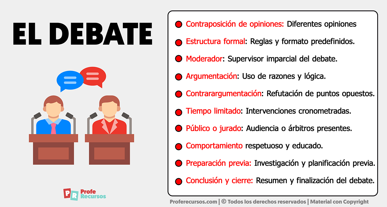 Caracteristicas del debate