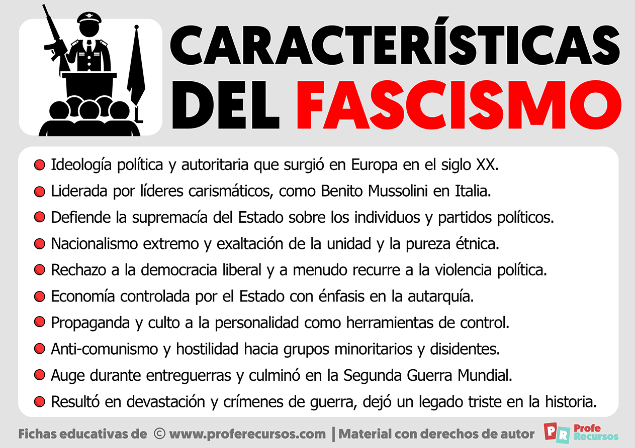 Caracteristicas del fascismo
