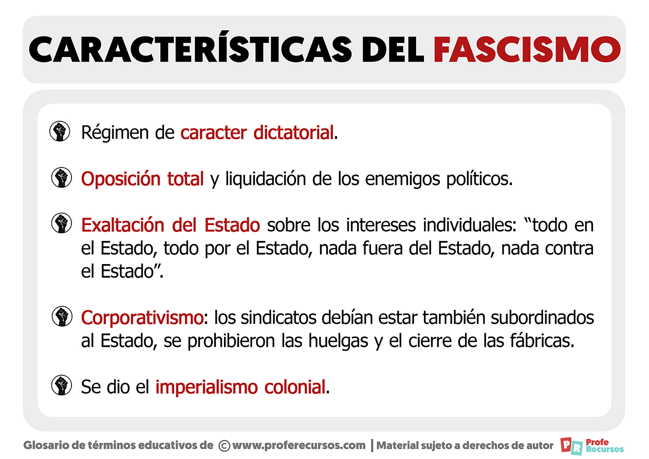 Caracteristicas del fascismo