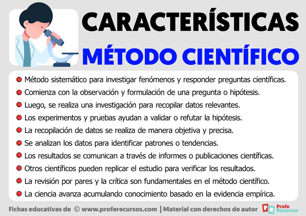 Características De La Ciencia Y Método Científico
