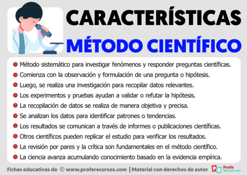Cuáles Son Las Características Del Método Científico