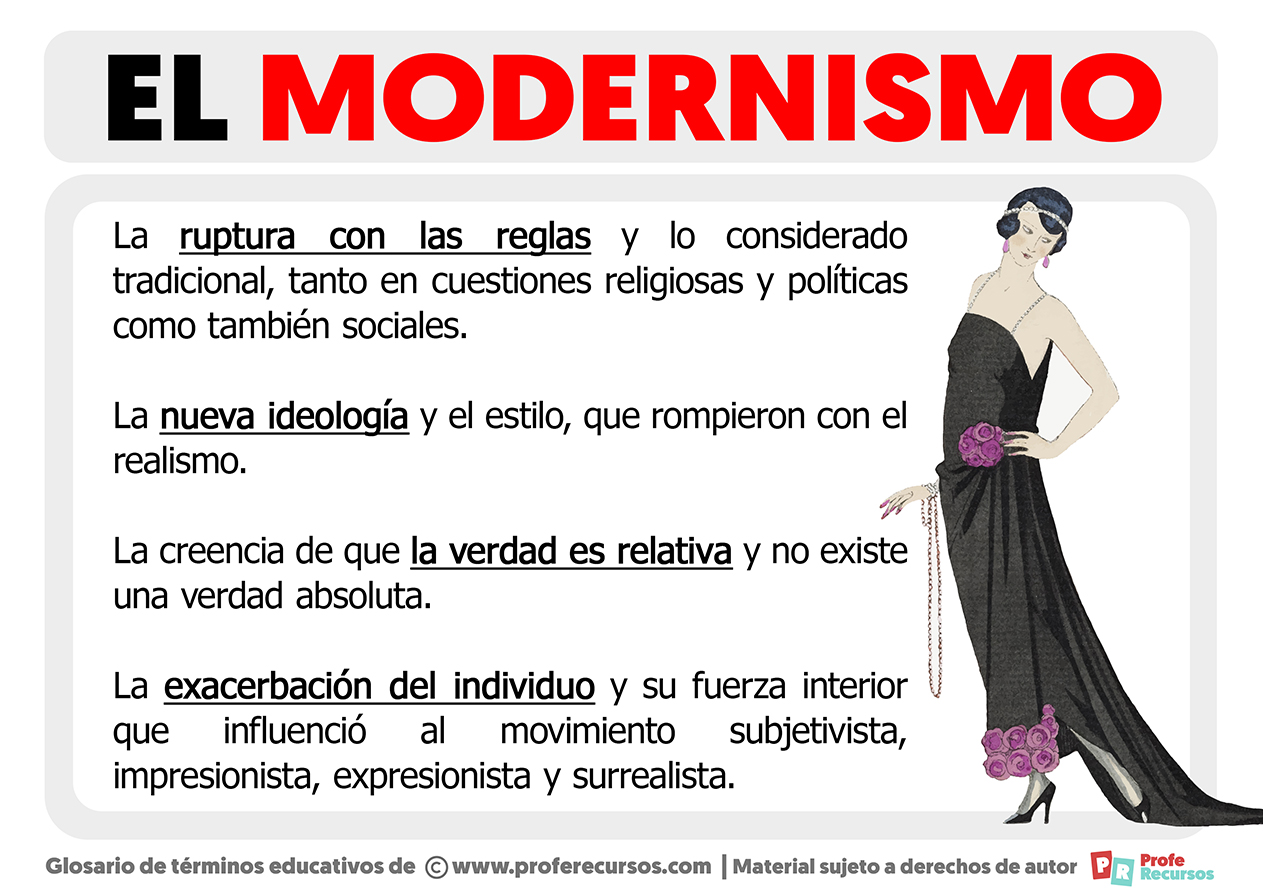 Características del modernismo