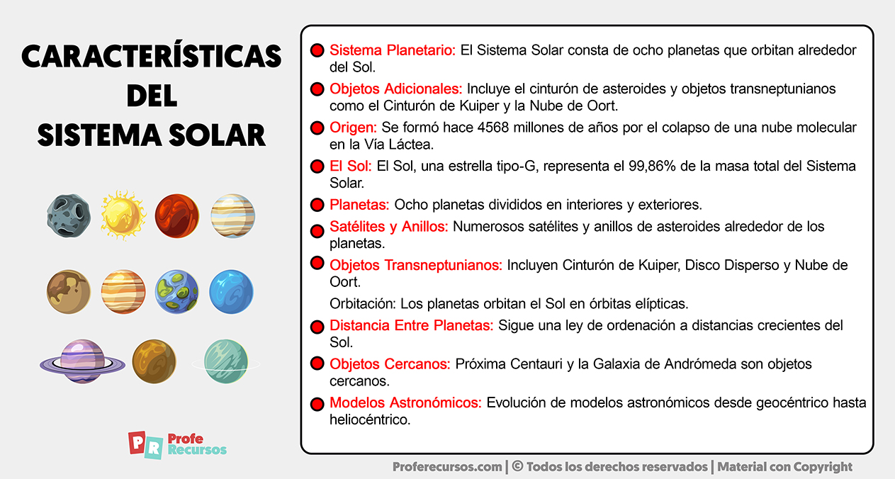 Caracteristicas del sistema solar