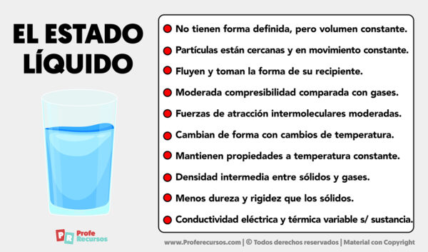 Características del Estado Líquido
