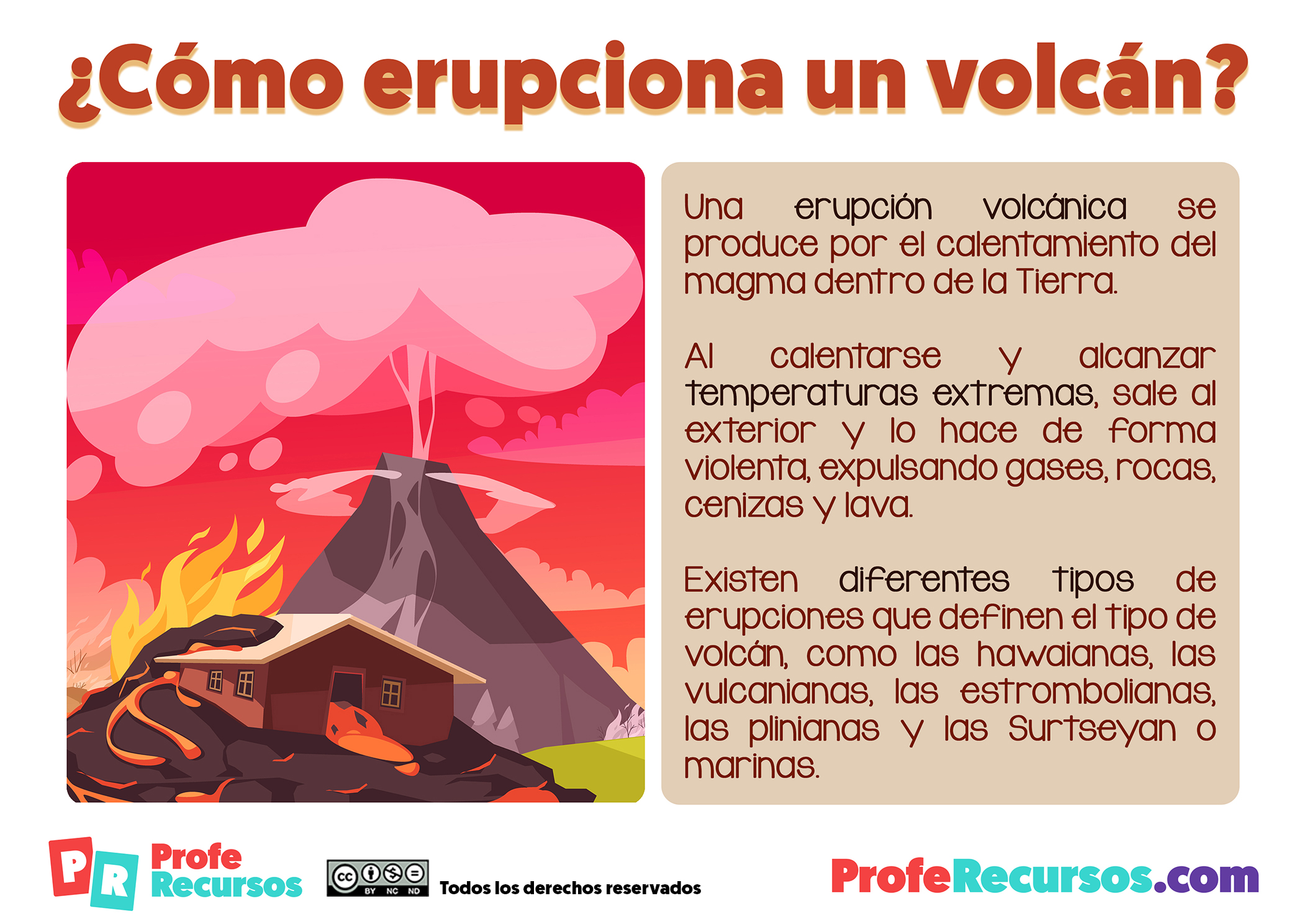 Como es una erupcion de un volcan