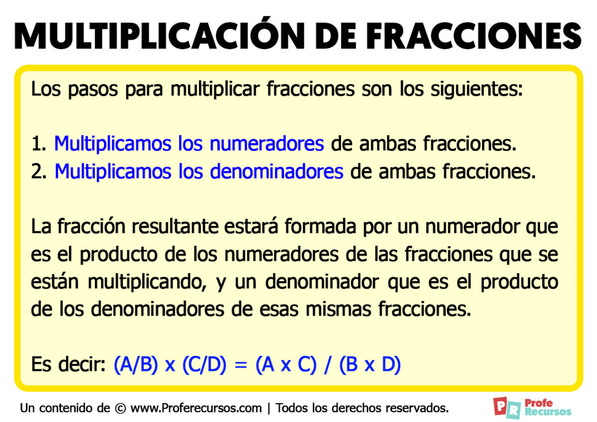 Multiplicacion De Fracciones Con Mismo Denominador www.proferecursos.com