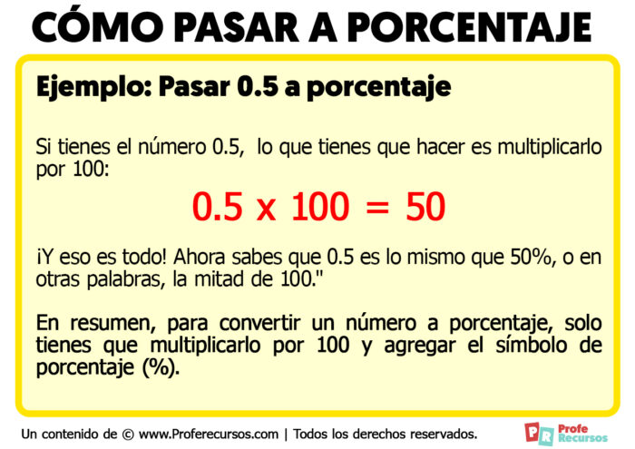 Como pasar un Número a Porcentaje | Explicación + Ejemplo