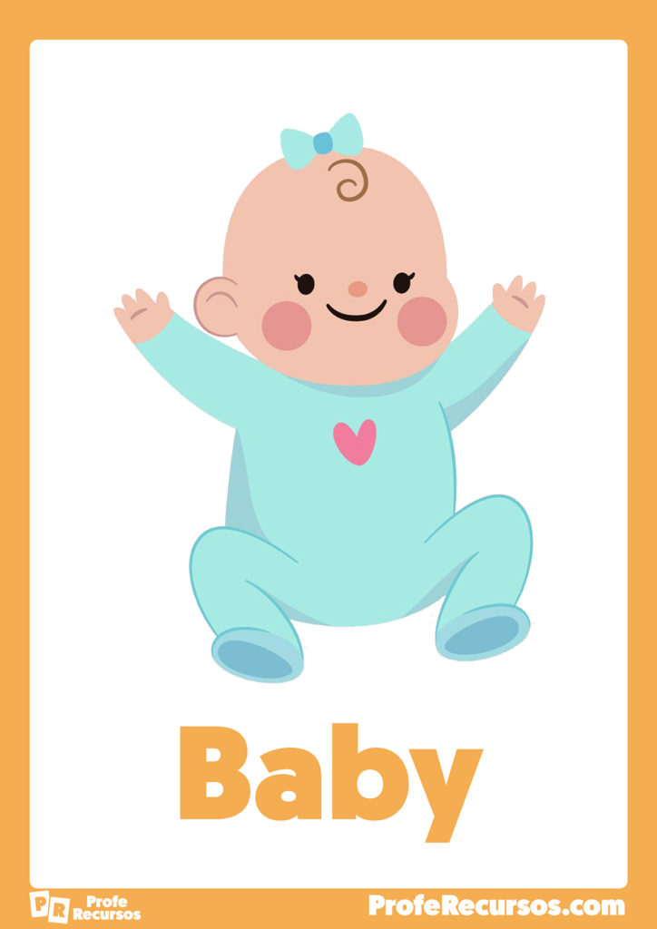 Vocabulario de la Familia en Inglés Flashcards educativas en inglés