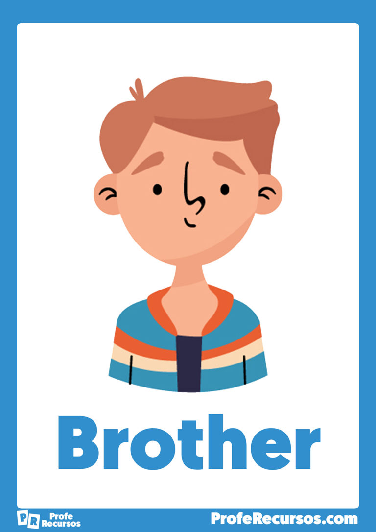 Vocabulario de la Familia en Inglés Flashcards educativas en inglés