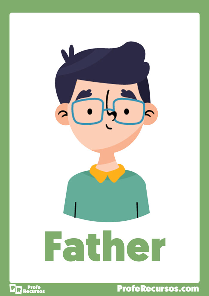 Vocabulario de la Familia en Inglés Flashcards educativas en inglés