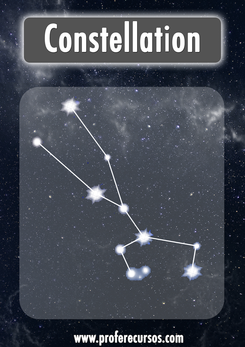 Constellation Space Vocabulary Flashcards