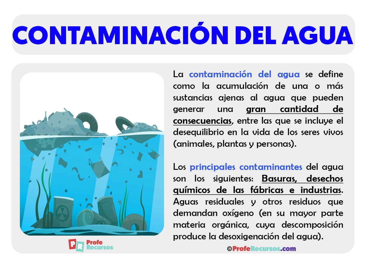 Contaminacion del agua