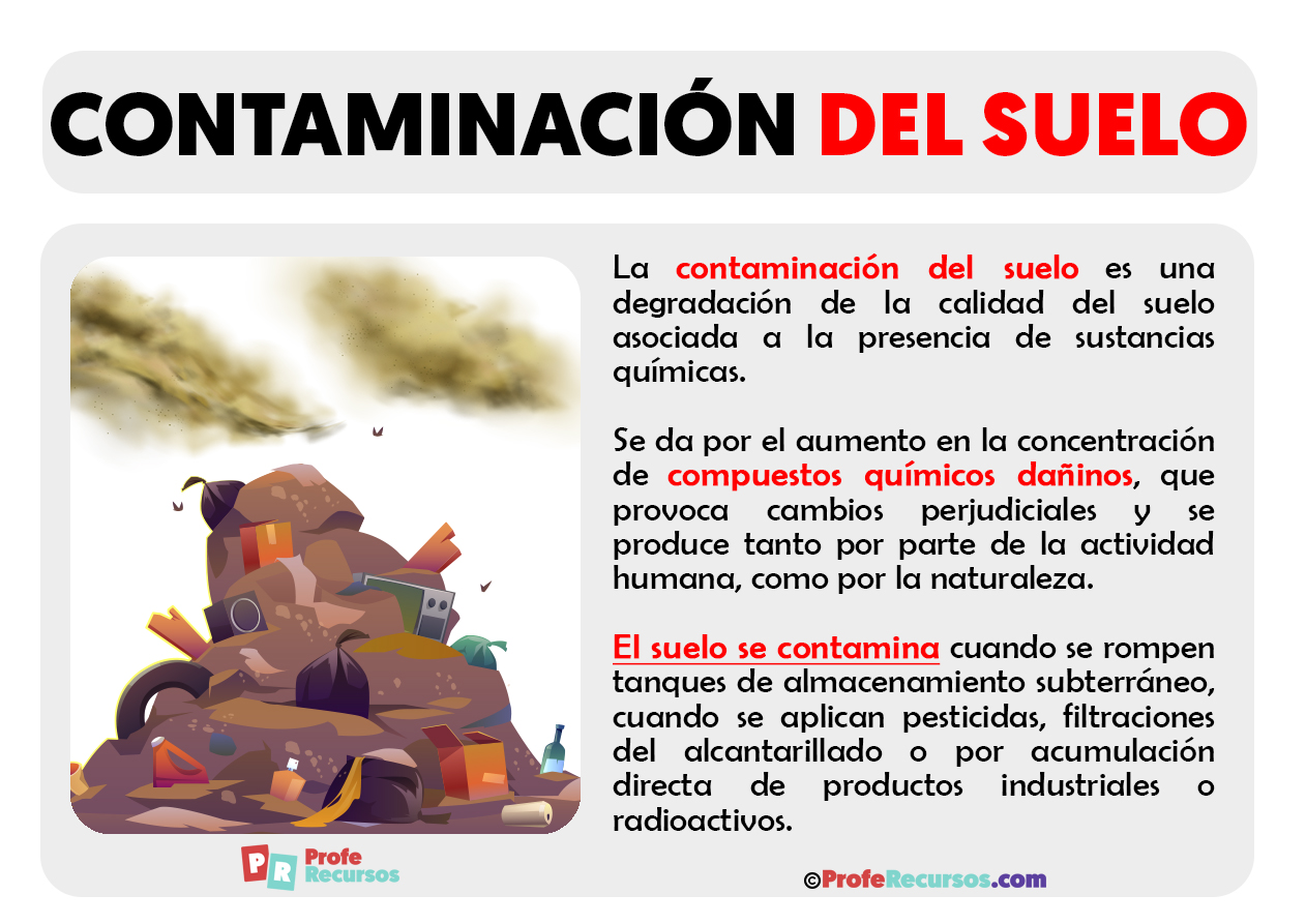 Contaminacion del suelo