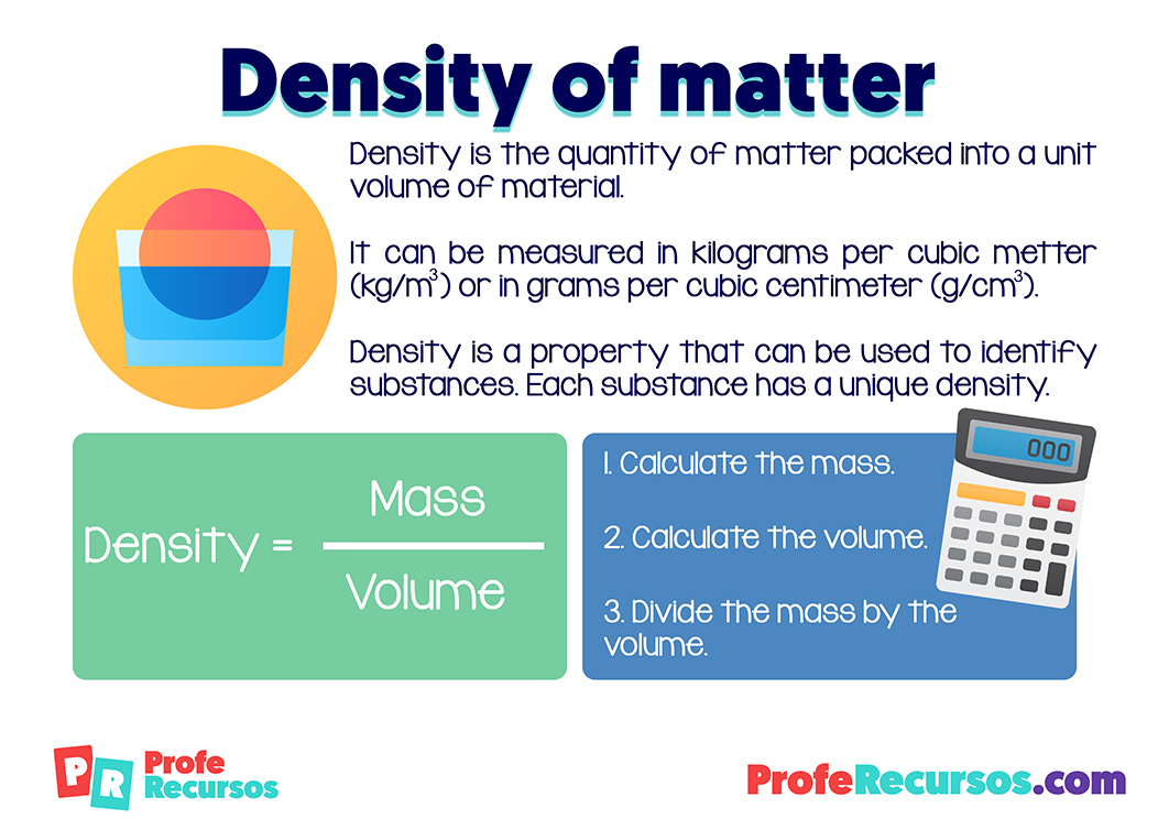 Density of matter