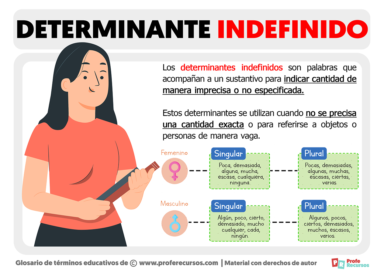 Determinantes indefinidos