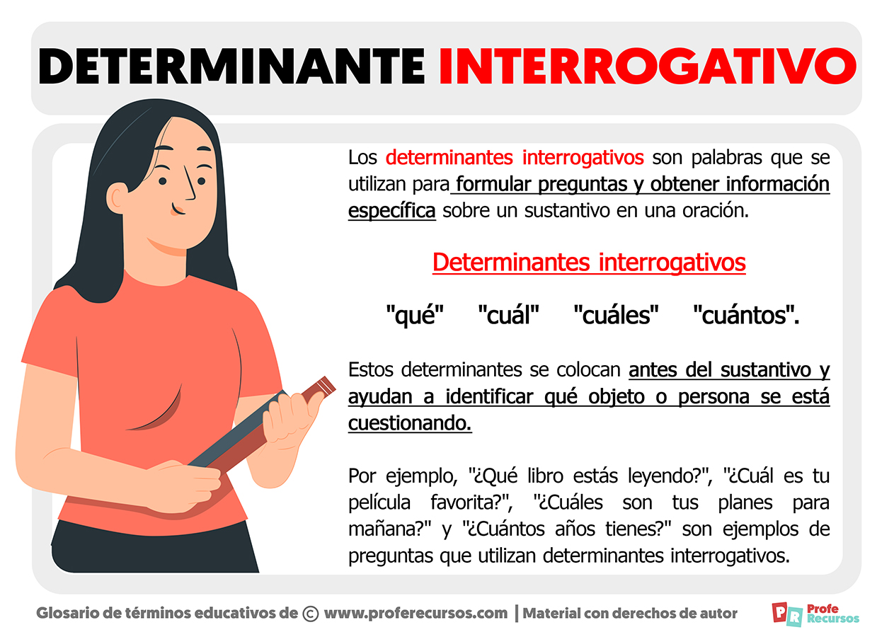 Determinantes interrogativos