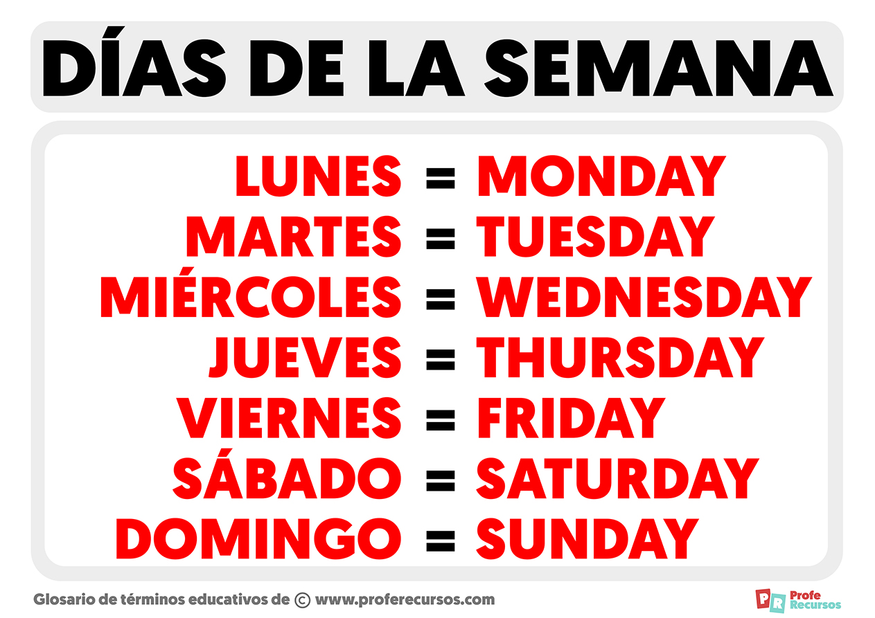 Días de La Semana en Ingles