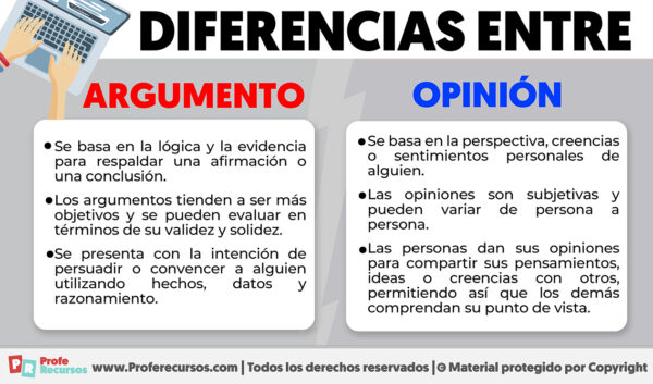 Diferencias entre Argumento y Opinión (Explicadas)